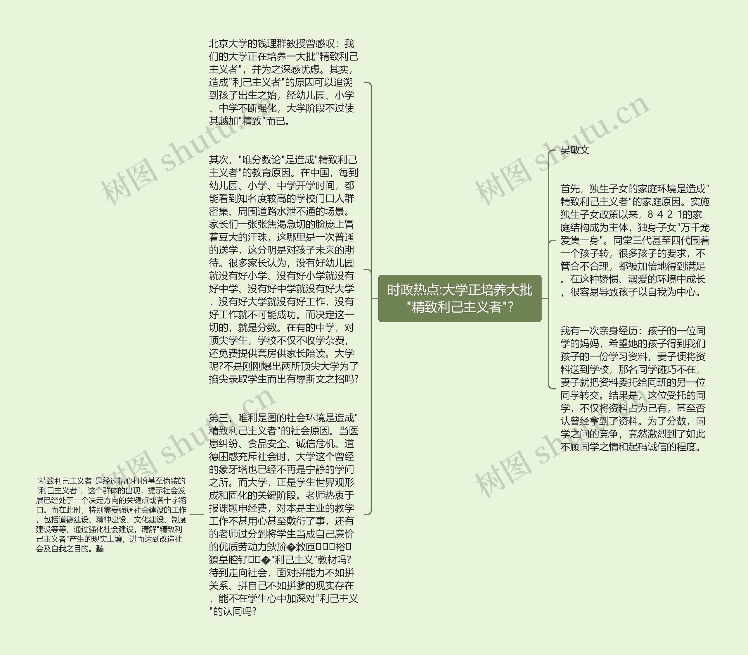 时政热点:大学正培养大批"精致利己主义者"?思维导图