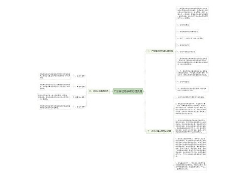 广东省征地手续办理流程