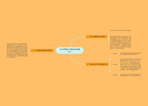 2022高速占地赔偿标准是多少
