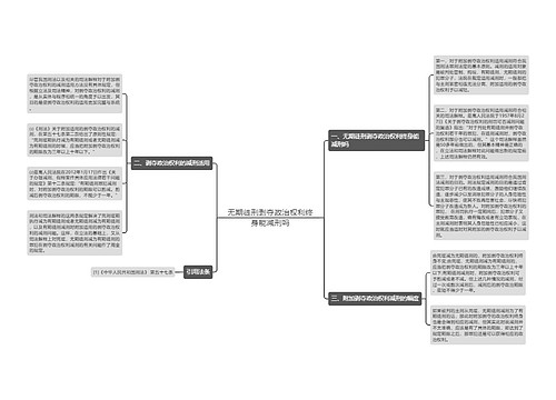 无期徒刑剥夺政治权利终身能减刑吗