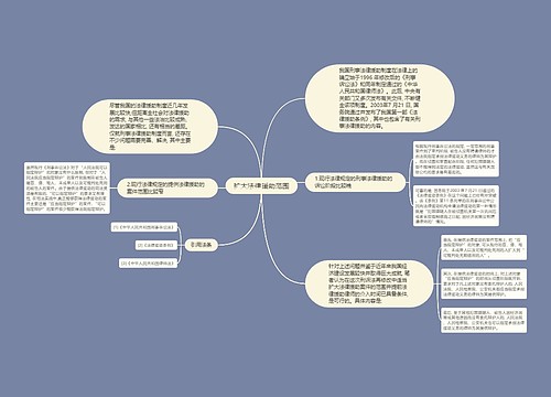 扩大法律援助范围