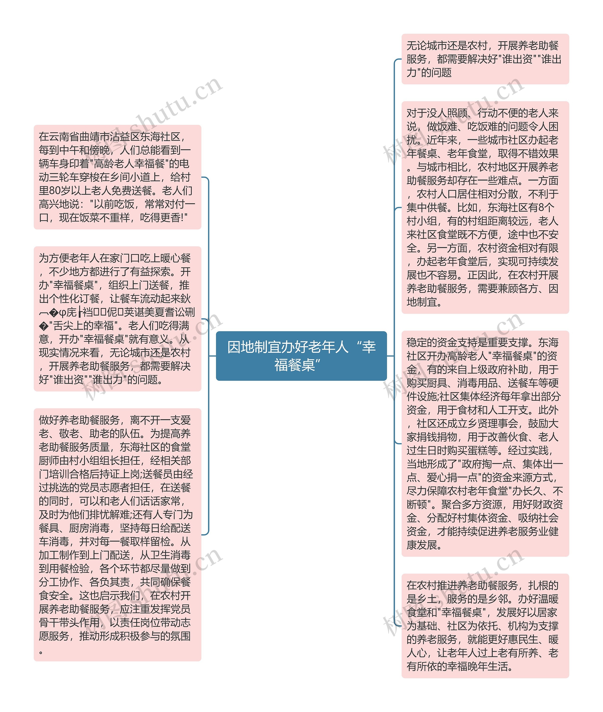 因地制宜办好老年人“幸福餐桌”