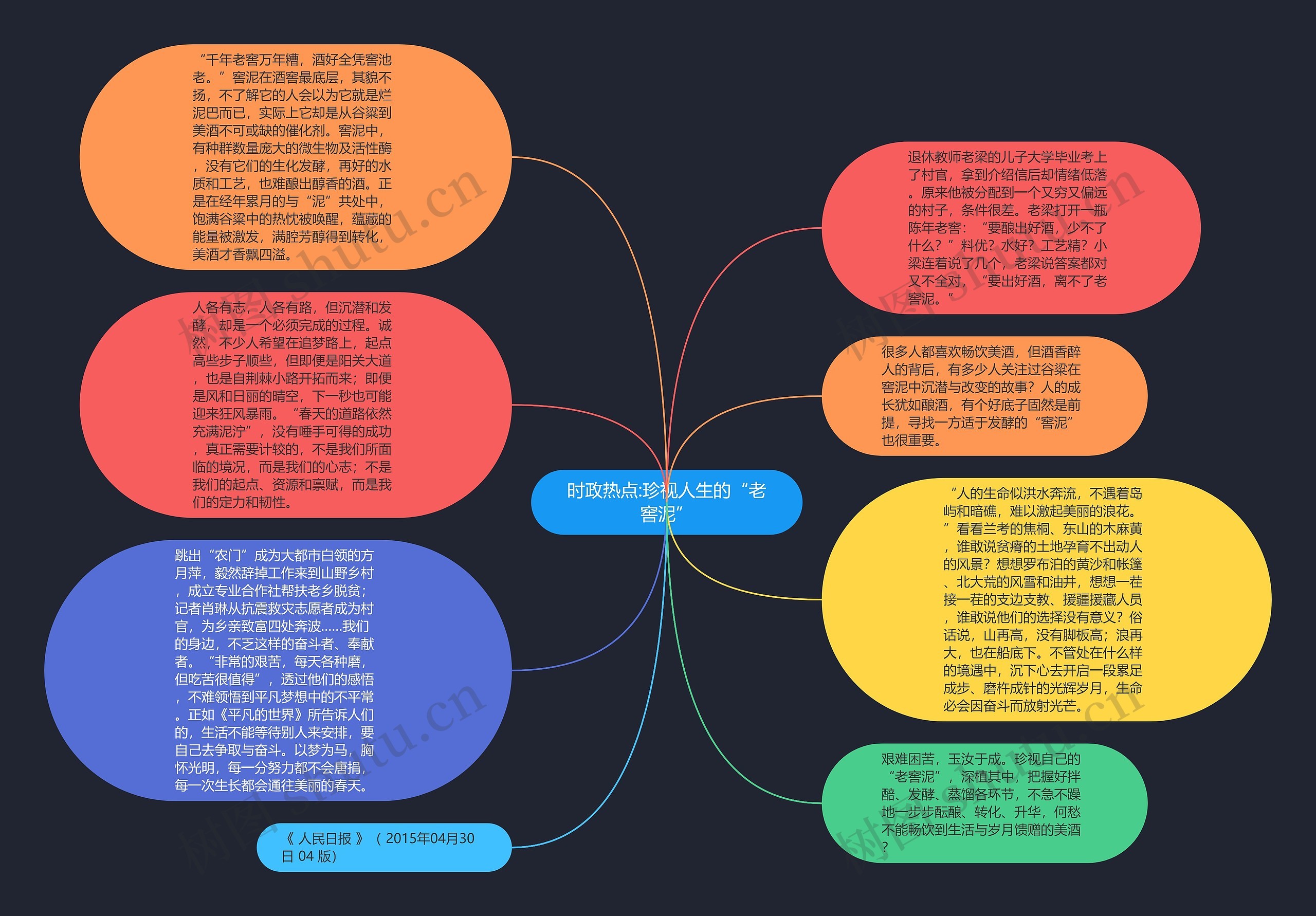 时政热点:珍视人生的“老窖泥”