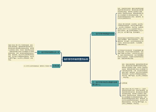 组织领导传销罪量刑标准