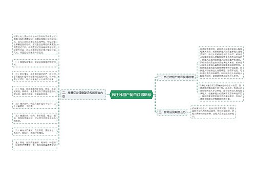 拆迁时租户能否获得赔偿