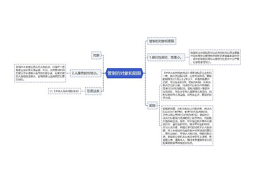 管制的对象和期限