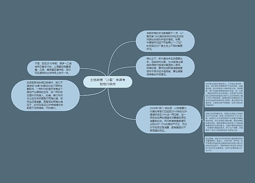 土地政策“冰雹”来袭考验地方政府