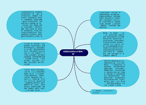 时政热点:拆除心中那堵“墙”