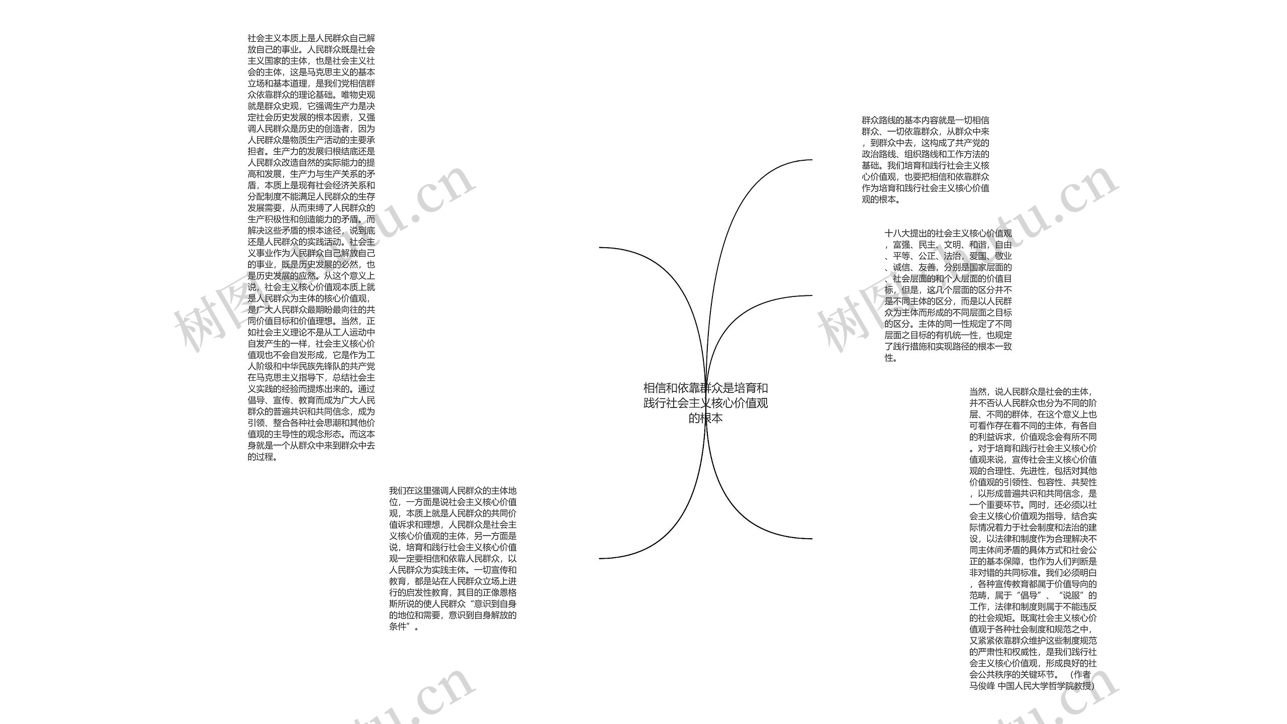 相信和依靠群众是培育和践行社会主义核心价值观的根本