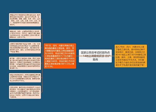 国家公务员考试时政热点：14地上调最低薪资 京沪最高