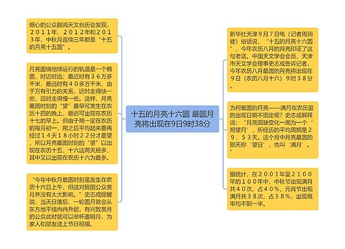 十五的月亮十六圆 最圆月亮将出现在9日9时38分