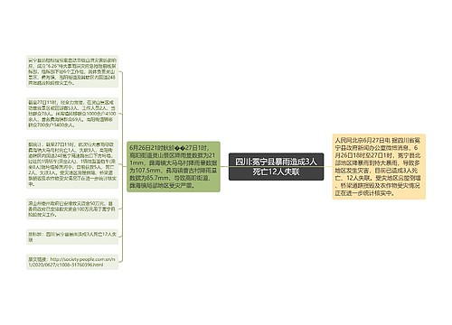 四川:冕宁县暴雨造成3人死亡12人失联