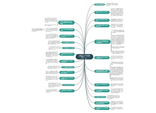 公务员备考技巧之时政热点(时事热点)(22年12月19-25日) 公务员备考技巧之时政热点(时事热点)(22年12月19-25日)