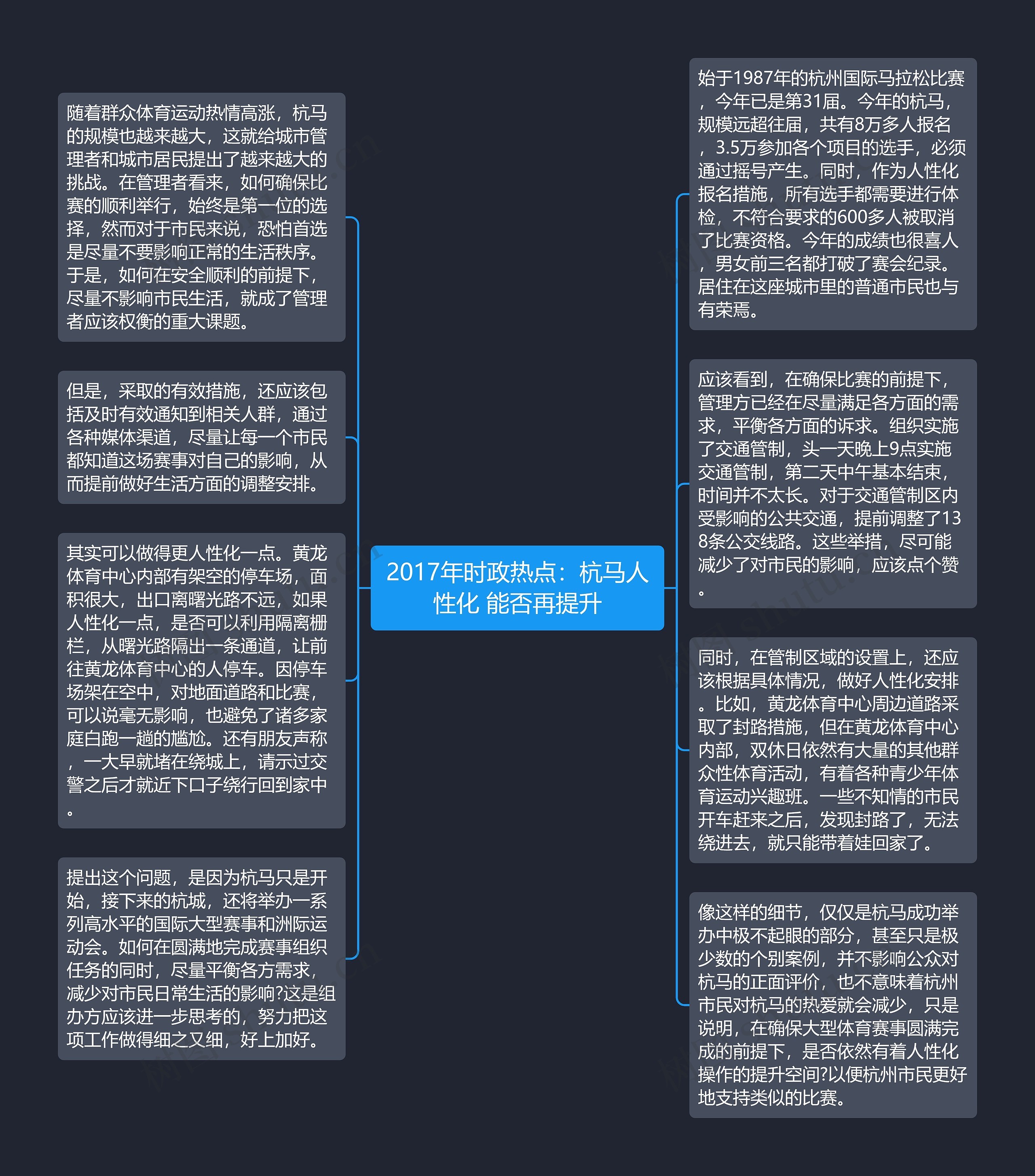 2017年时政热点：杭马人性化 能否再提升