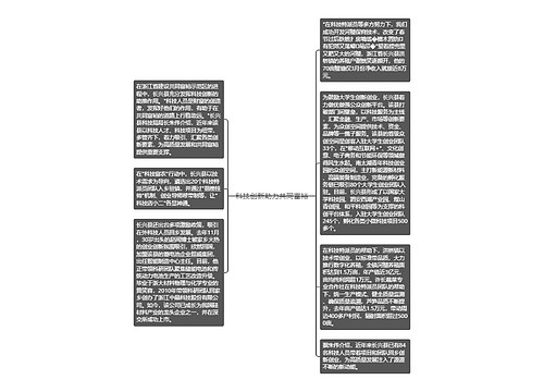 科技创新助力共同富裕