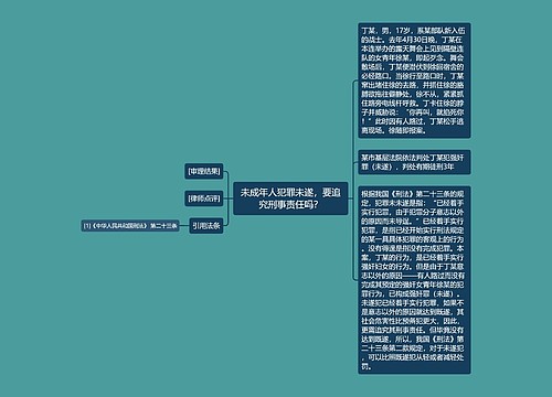 未成年人犯罪未遂，要追究刑事责任吗？