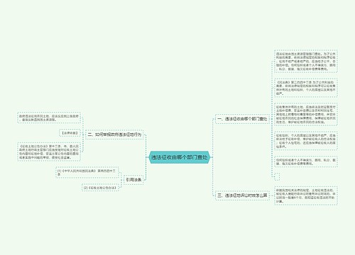 违法征收由哪个部门查处