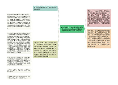 时政热点：违法所得没收程序实践价值初步显现