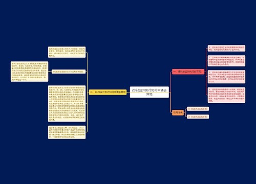 2022监外执行如何申请去异地