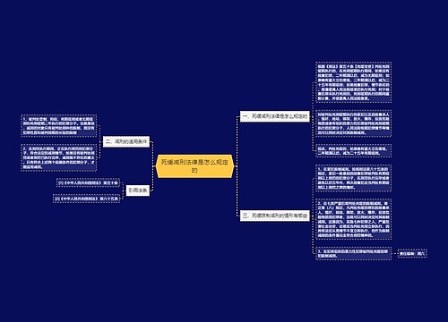 死缓减刑法律是怎么规定的