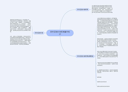农村征地补偿标准基本知识