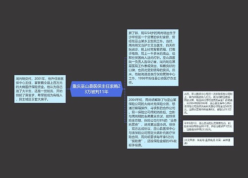 重庆巫山县医保主任索贿23万被判11年