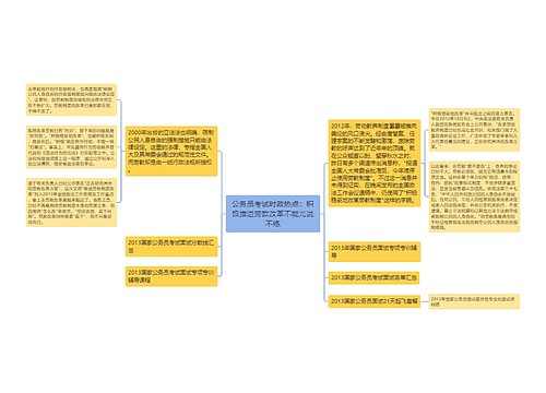 公务员考试时政热点：积极推进劳教改革不能光说不练