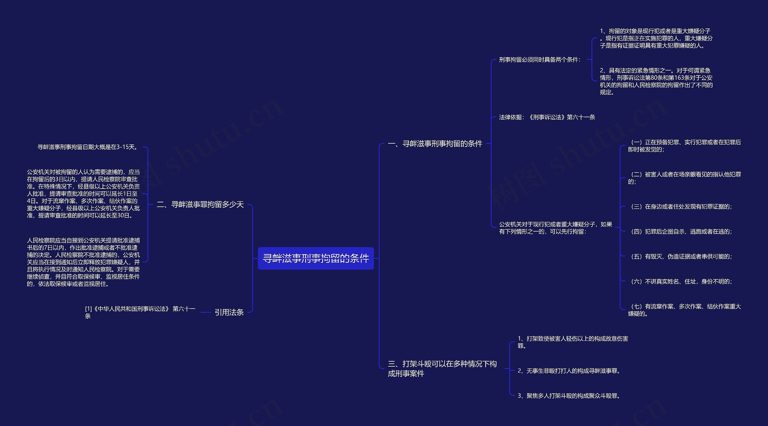 寻衅滋事刑事拘留的条件 寻衅滋事刑事拘留的条件
