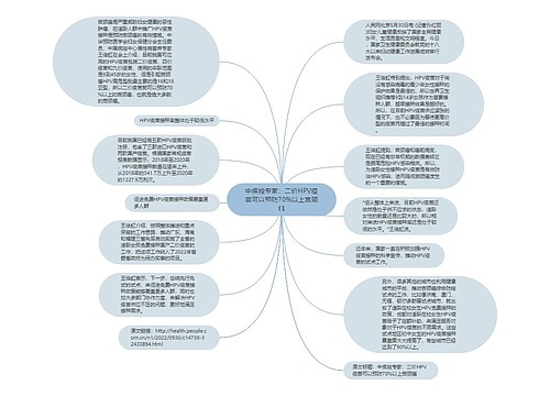 中疾控专家：二价HPV疫苗可以预防70%以上宫颈癌