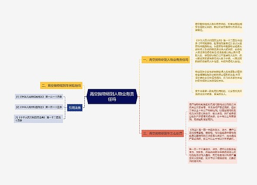 高空抛物砸到人物业有责任吗