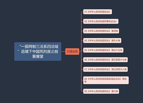 “一国两制三法系四法域”语境下中国死刑废止前景展望
