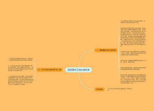 国家最新征地补偿标准