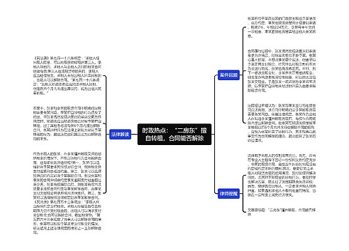 时政热点：“二房东”擅自转租，合同能否解除