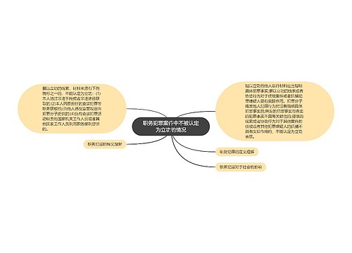 职务犯罪案件中不被认定为立功的情况