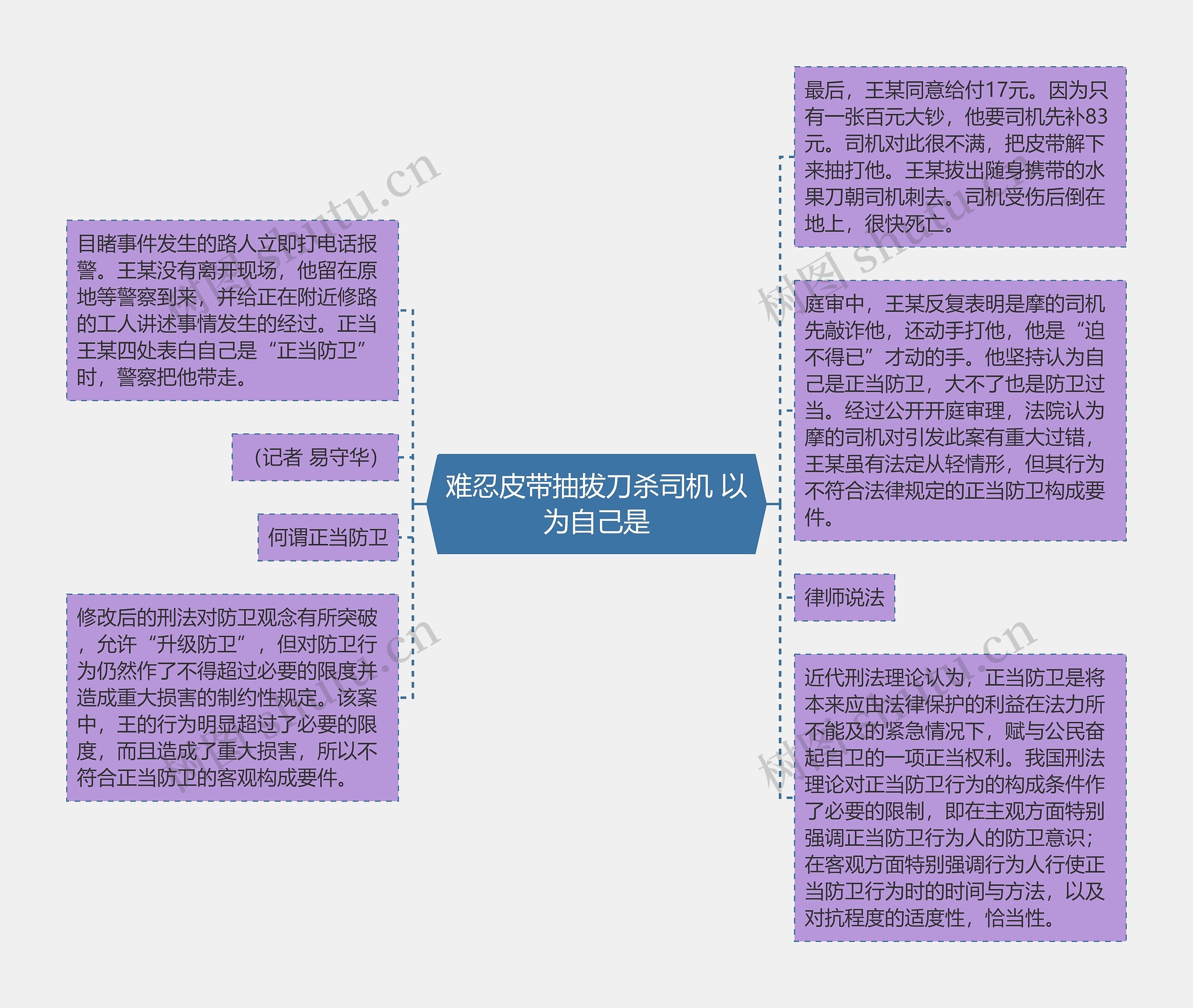 难忍皮带抽拔刀杀司机 以为自己是