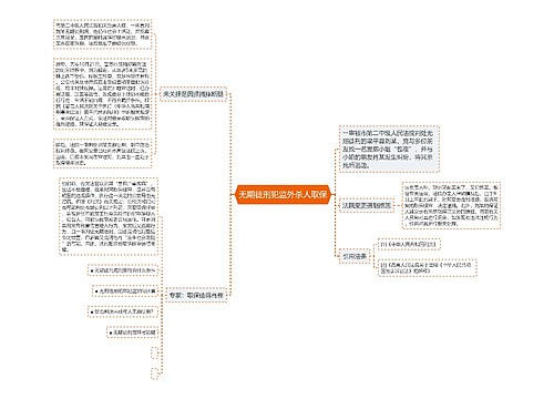 无期徒刑犯监外杀人取保