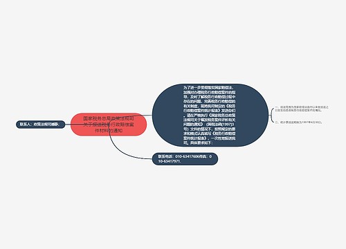 国家税务总局政策法规司关于报送税务行政赔偿案件材料的通知