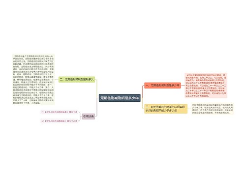 无期徒刑减刑后是多少年