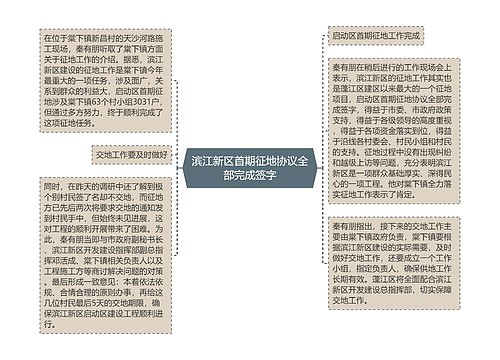 滨江新区首期征地协议全部完成签字