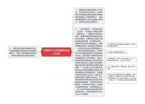 无罪辩护与适用缓刑的适当运用