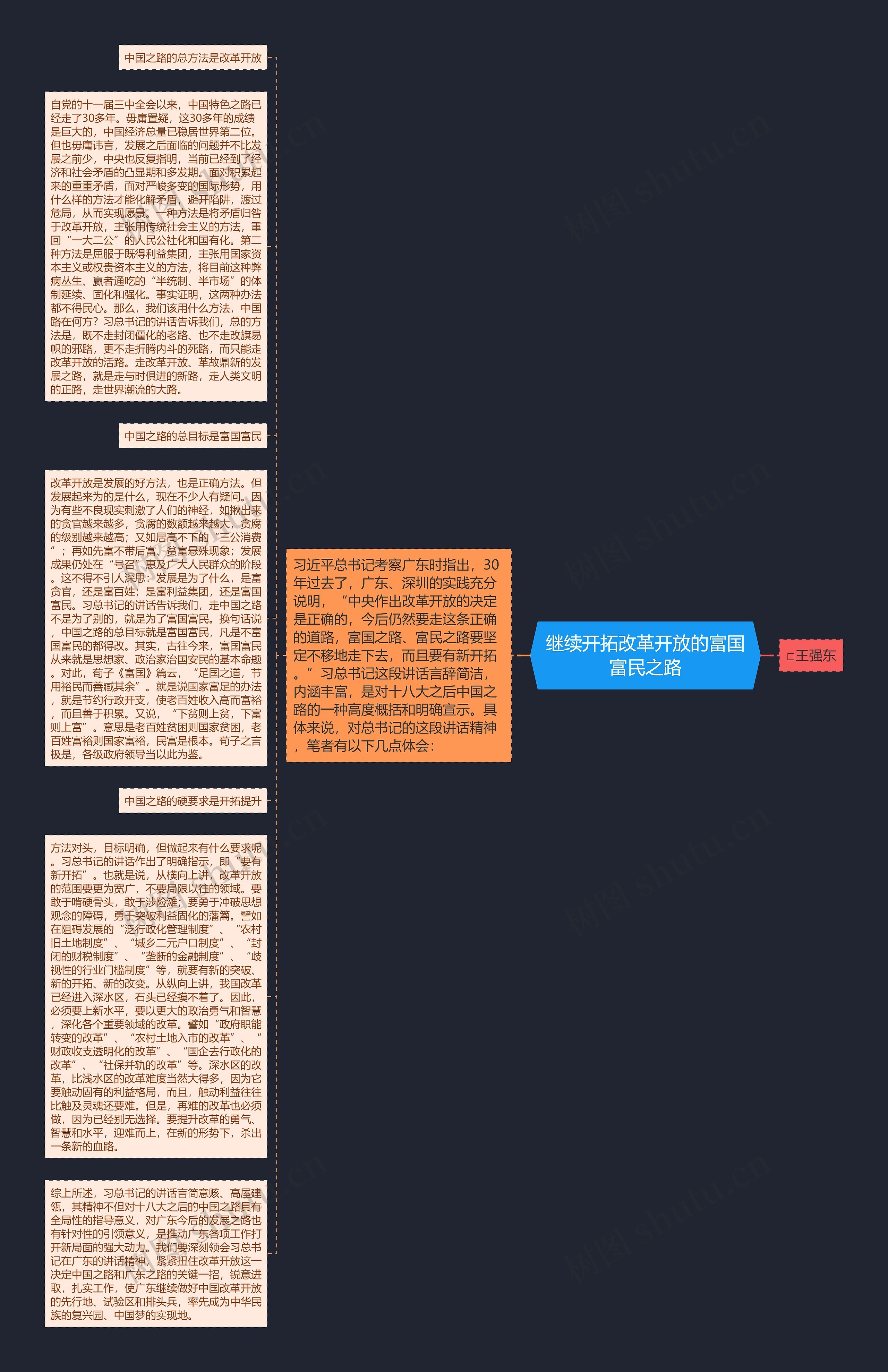 继续开拓改革开放的富国富民之路