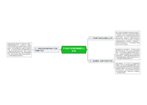 开发商不按规划修建怎么处罚