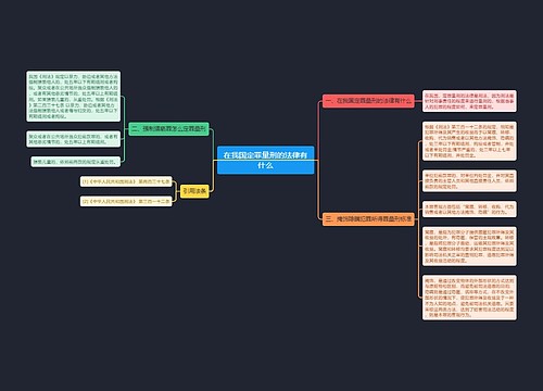 在我国定罪量刑的法律有什么