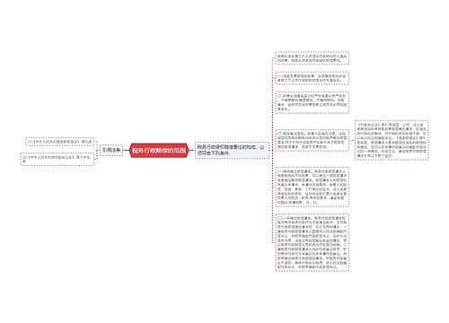 税务行政赔偿的范围