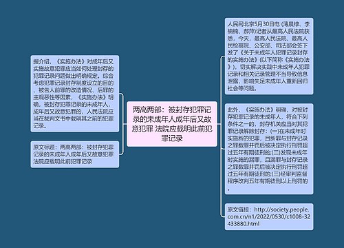 两高两部：被封存犯罪记录的未成年人成年后又故意犯罪 法院应载明此前犯罪记录