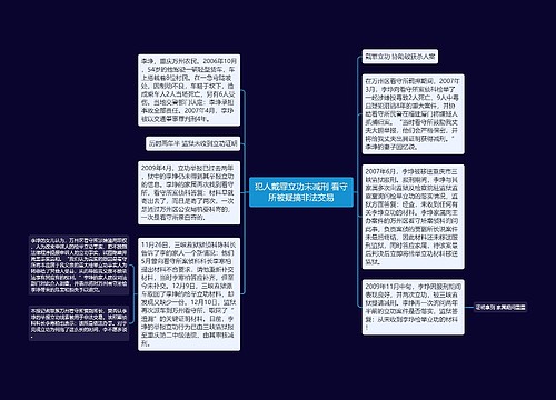 犯人戴罪立功未减刑 看守所被疑搞非法交易