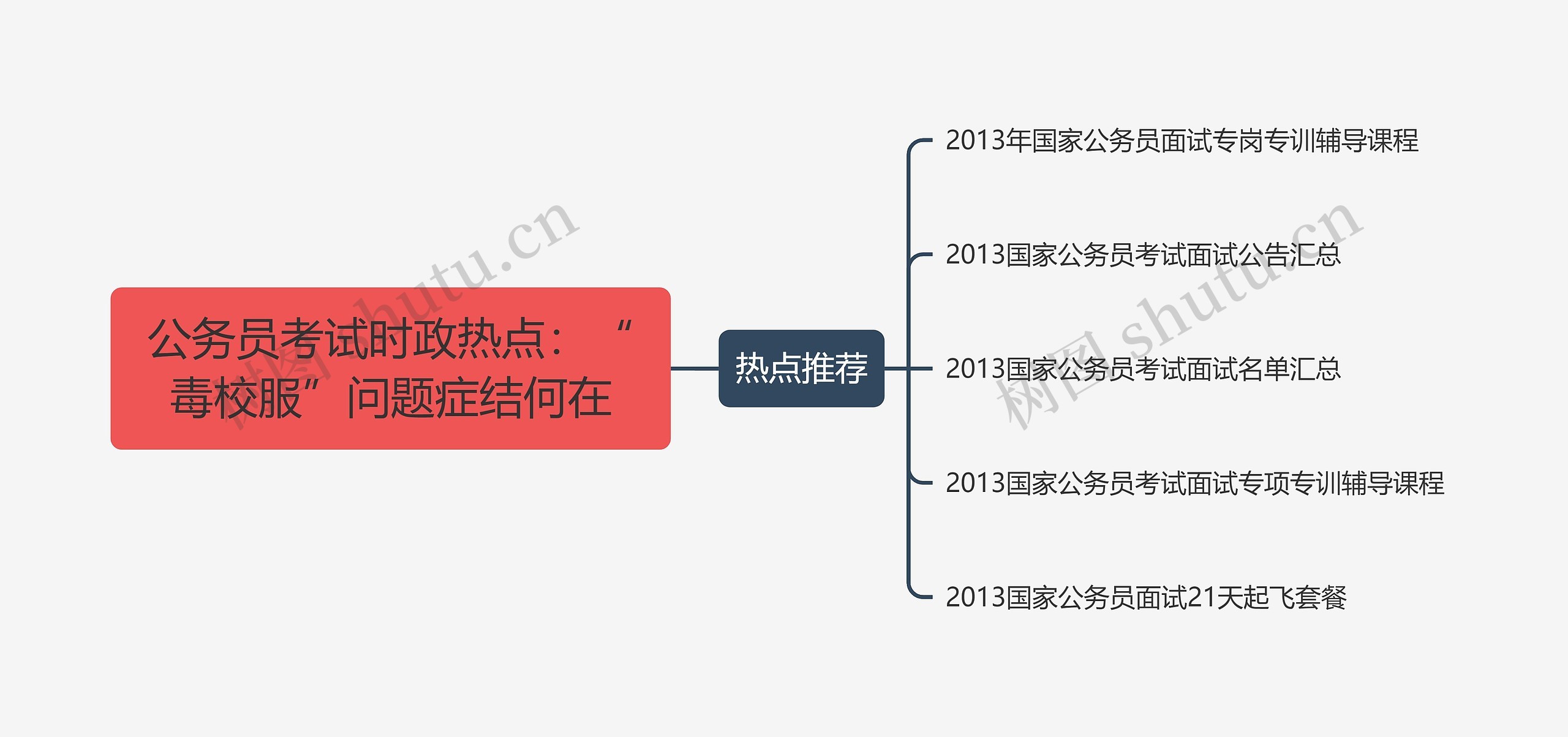 公务员考试时政热点：“毒校服”问题症结何在