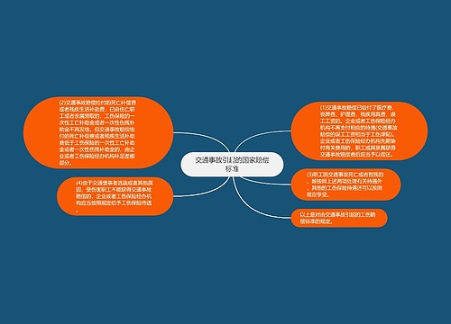 交通事故引起的国家赔偿标准