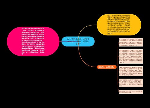 2017年时政热点：高校宿舍楼被称“青楼”还不让多想?