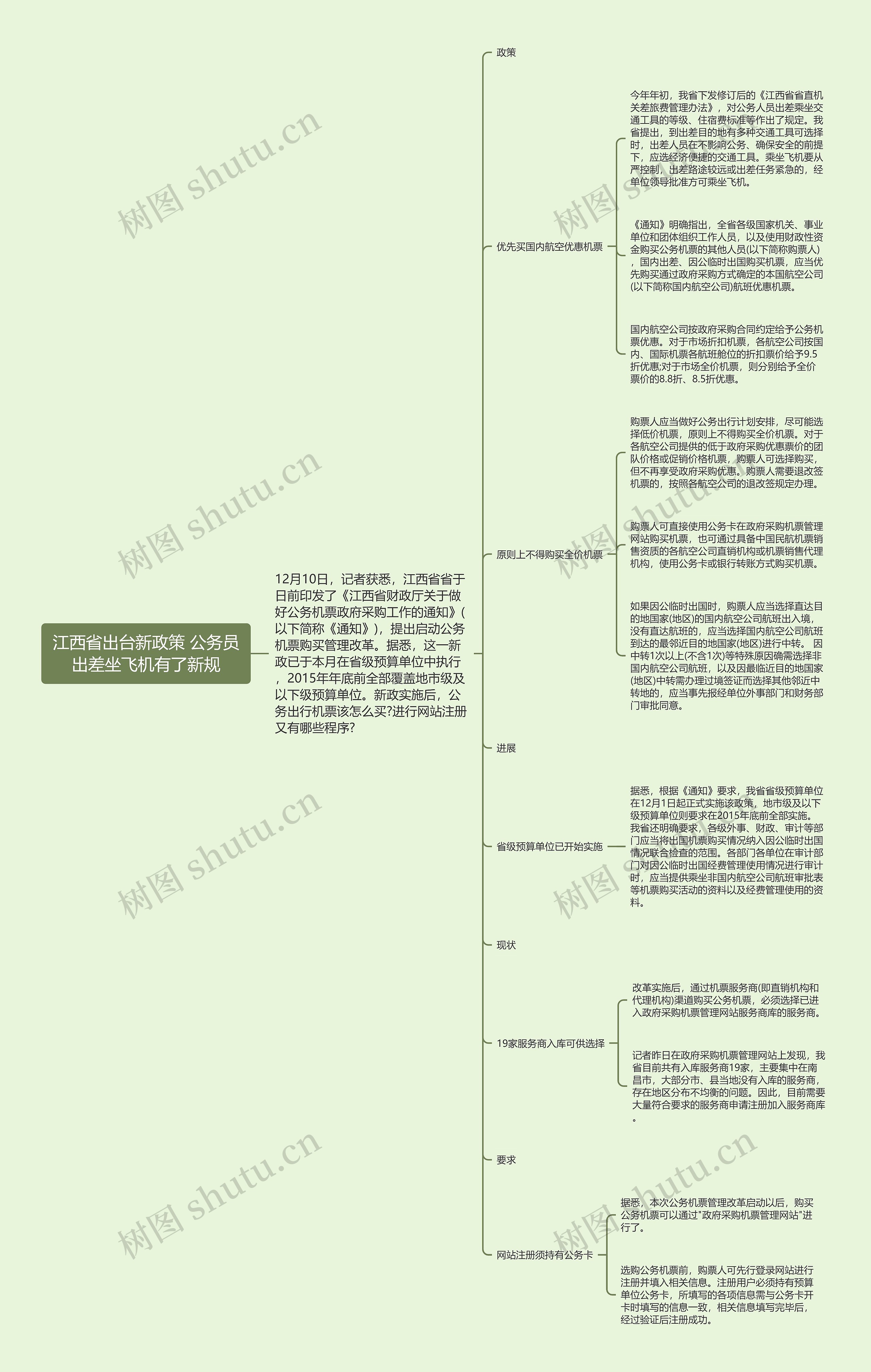 江西省出台新政策 公务员出差坐飞机有了新规